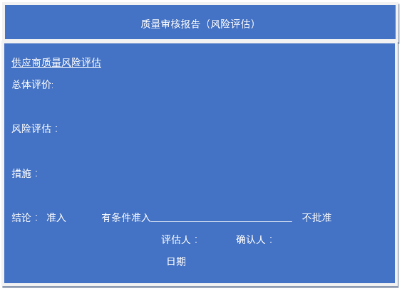 供应商现场审核技巧，SQE必备